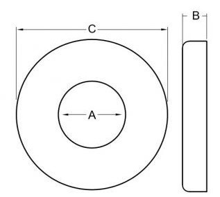 Medidas para embellecedor para tubo redondo