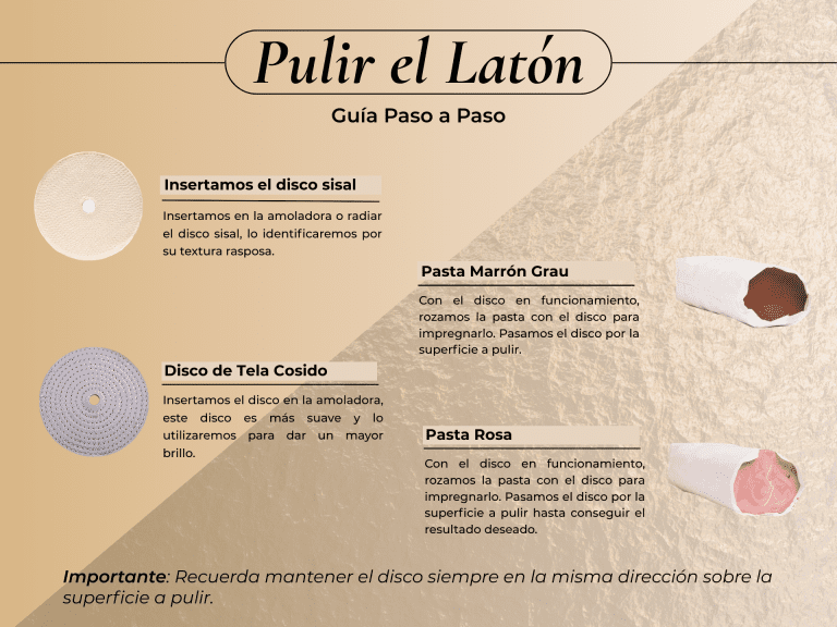 Paso a paso a Pulir latón