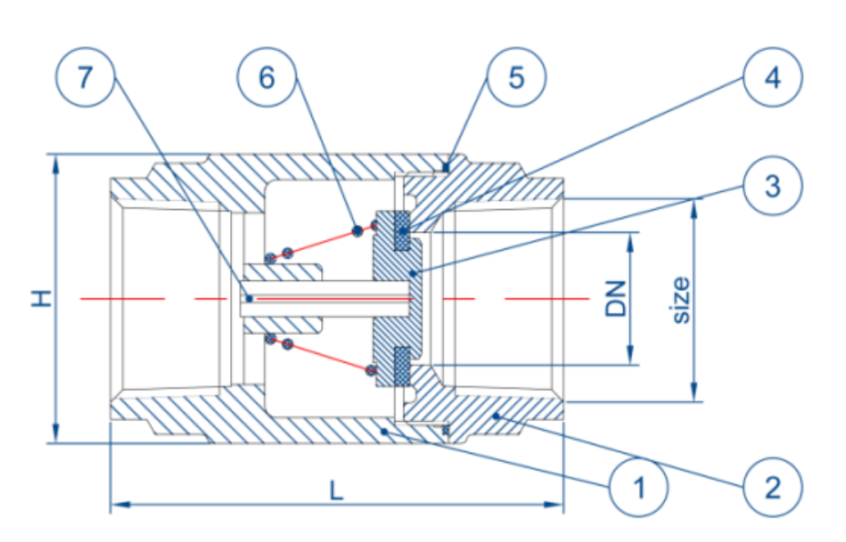 Medidas Válvulas de retención de acero inoxidable