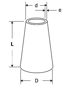 Medidas Reducciones acero inoxidable concéntrica